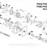 Гидронасос Parker Hannifin PV140 PV180