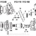 Гидронасос Parker Hannifin V12-110